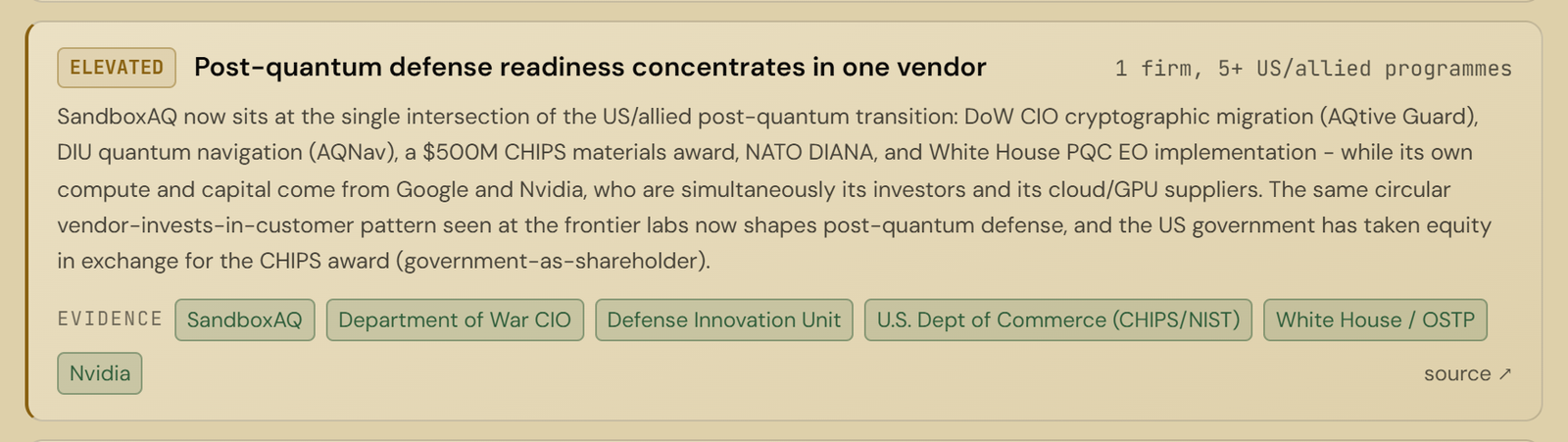 KXCO ontology finding: post-quantum defense readiness concentrates in one vendor